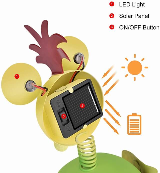 solar chicken 8